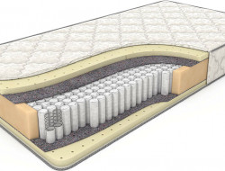 Матрас DREAMLINE SLEEP-3 S-1000