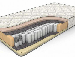 Матрас DREAMLINE MEMORY SLEEP TFK