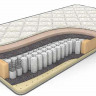 Матрас DREAMLINE MEMORY SLEEP TFK