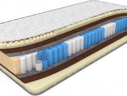 Матрас DREAMLINE MIX SMART ZONE