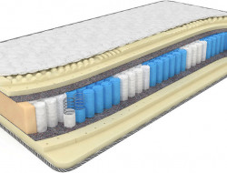 Матрас DREAMLINE PRIME SMART ZONE