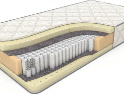 Матрас DREAMLINE PRIME SOFT S1000