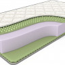Матрас DREAMLINE ROLL MASSAGE BIG