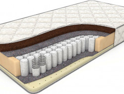 Матрас DREAMLINE BALANCE SLEEPDREAM TFK