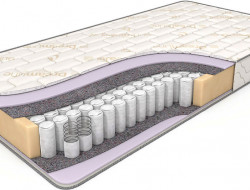 Матрас DREAMLINE CLASSIC +10 TFK