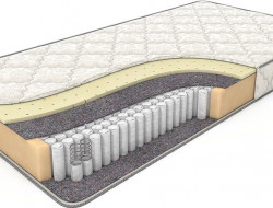 Матрас DREAMLINE SINGLE SLEEP-2 S1000